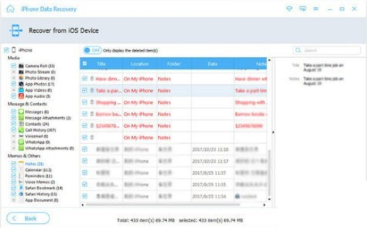 Apeaksoft iPhone Data Recovery(ios数据恢复软件)