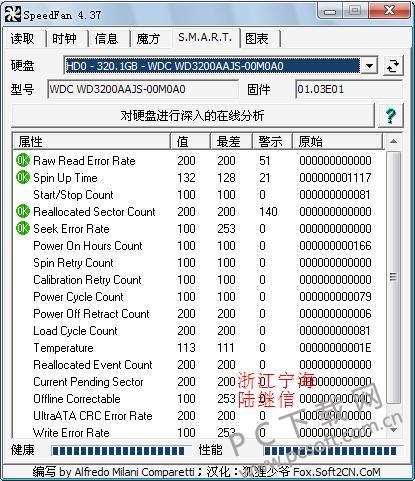 用SpeedFan来控制CPU风扇转速