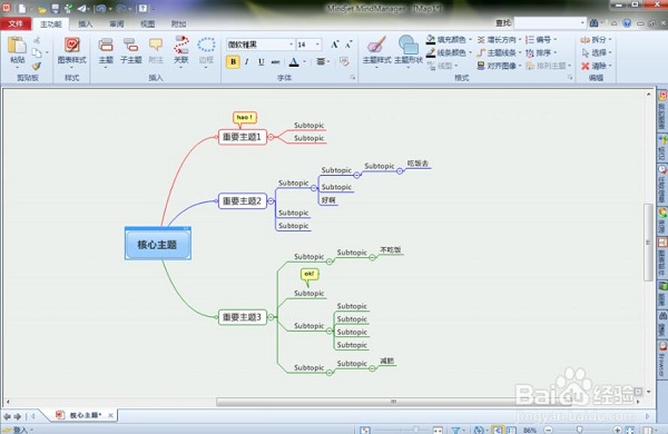 Mindjet Mind Manager（信息管理）