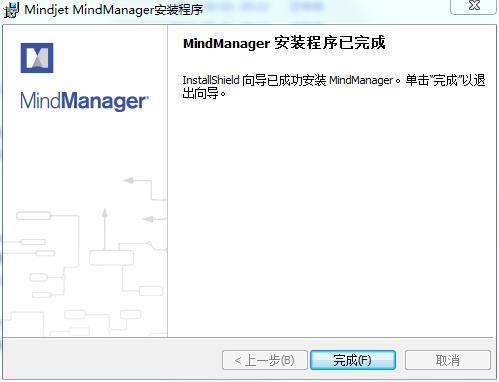 Mindjet Mind Manager（信息管理）