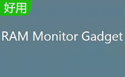 RAM Monitor Gadget段首LOGO
