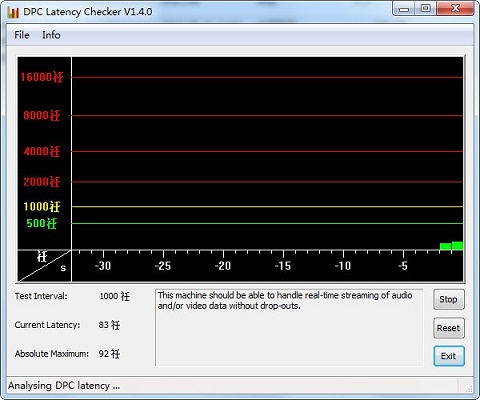 Dpc latency checker for windows 10 как пользоваться