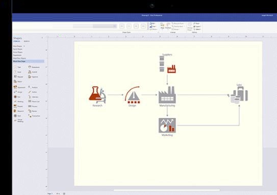 Microsoft visio 2017 官方简体中文版 含密钥