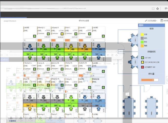 Microsoft visio 2017 官方简体中文版 含密钥