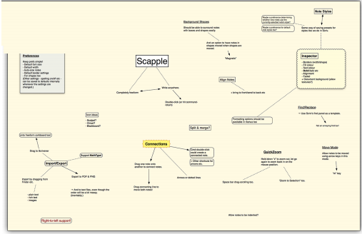 Scapple(思维导图软件) 1.2.4.0 官方版