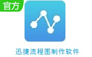 迅捷流程图制作软件段首LOGO