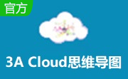 3A Cloud思维导图段首LOGO