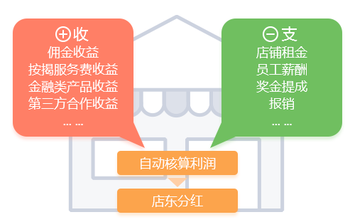 TIM截图20190618164206.png
