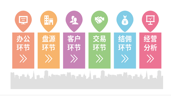 TIM截图20190306093158.png