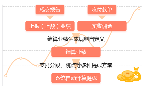 TIM截图20190618155451.png