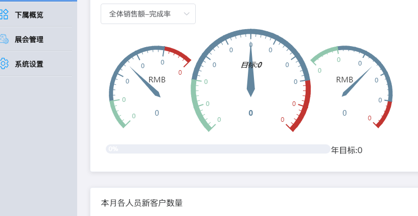 CnCRM赛恩美外贸客户管理系统