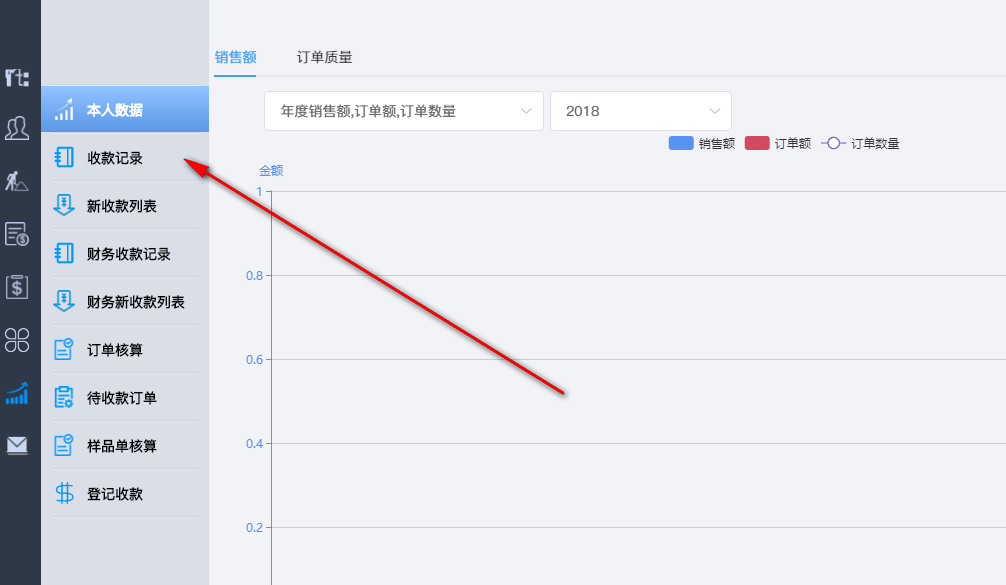 CnCRM赛恩美外贸客户管理系统