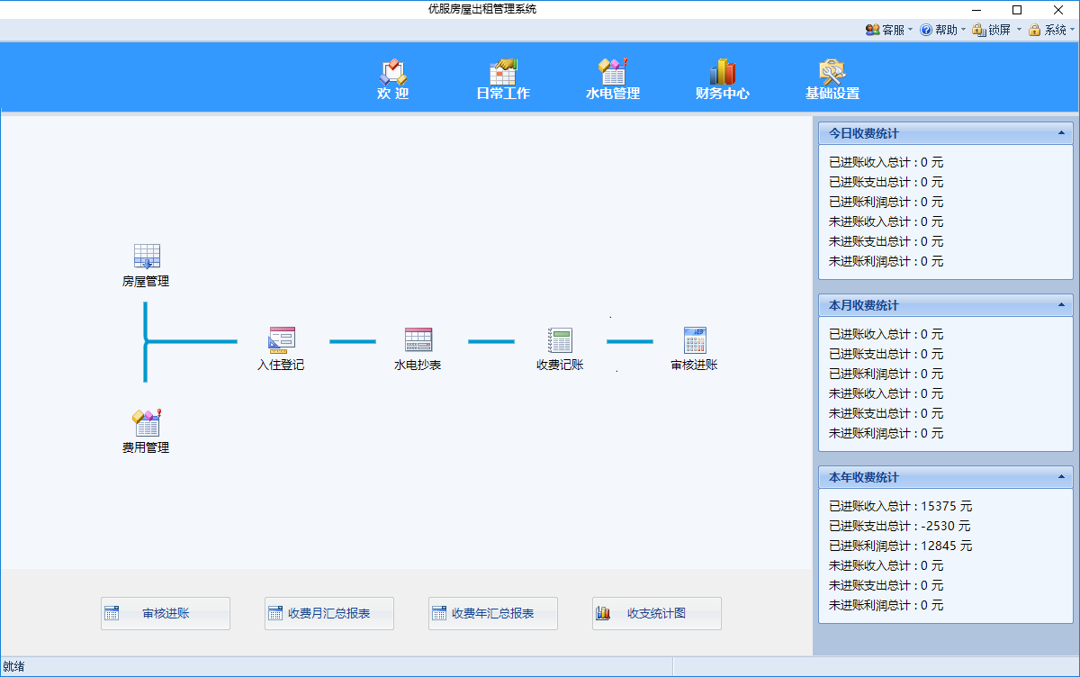 深耀房屋管理系统下载 1.0 官方版