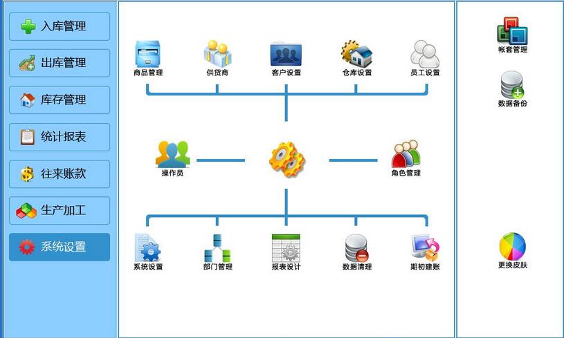 科管MRP管理系统截图