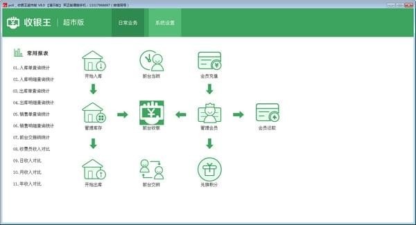 疗星收银王截图