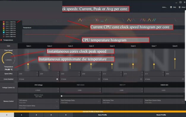 AMD Ryzen Master(锐龙超频工具) 1.3.0.623 官方中文版