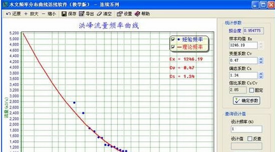 水文频率分布曲线适线软件 教学版