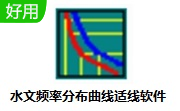 水文频率分布曲线适线软件段首LOGO