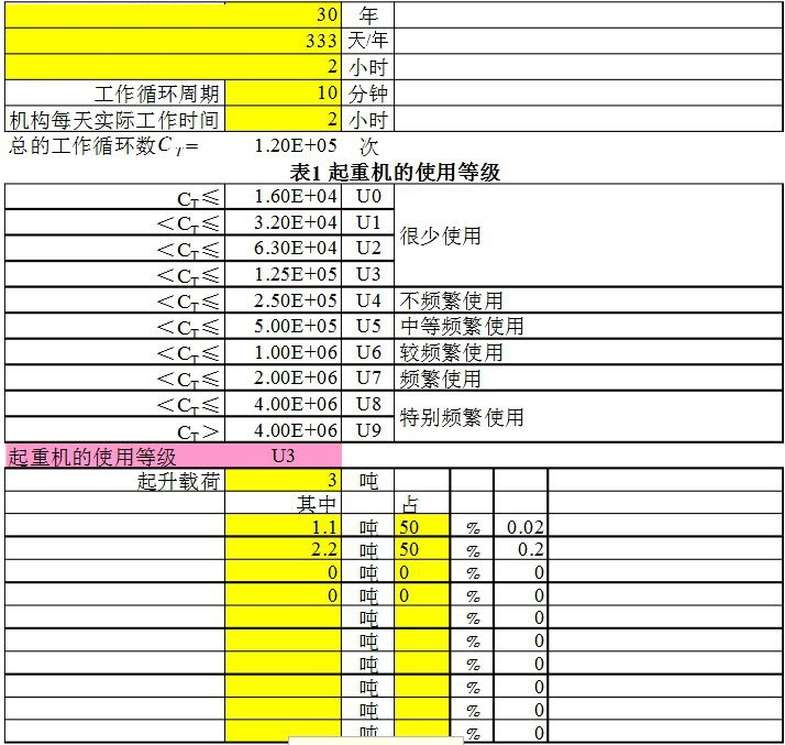 起重机工作级别选择工具 1.0 免费版