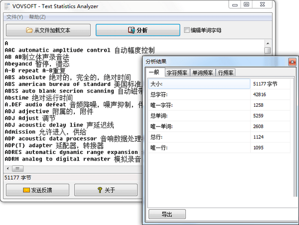 Text Statistics Analyzer截图
