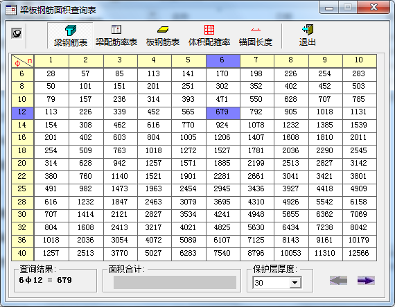 梁板钢筋面积查询表 1.0 绿色版