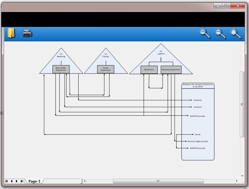 free visio viewer(vsd文件查看器)下载 1.0.1 官方版