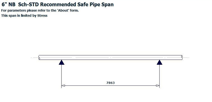 pipedata pro截图