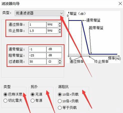 multisim14